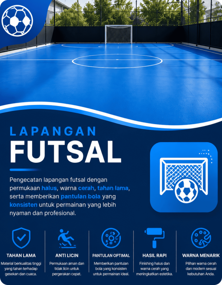 Pengecetan Lapangan Futsal
